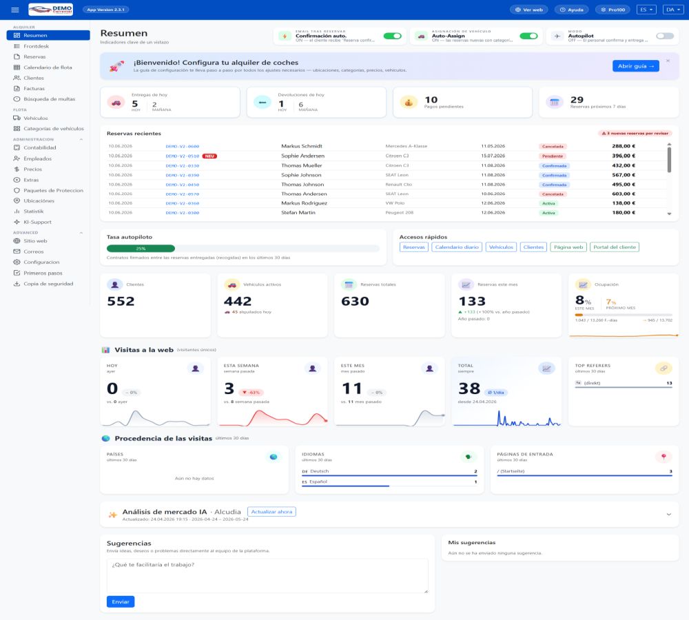 Panel de administración — clic para ampliar
